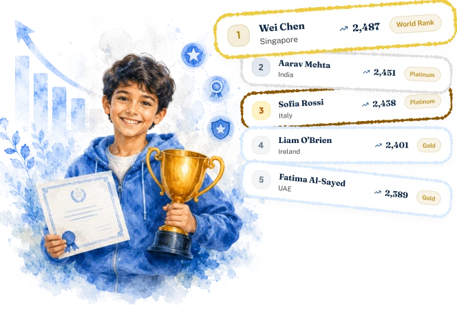 Top-ranked students on the World Tech Olympiad global leaderboard